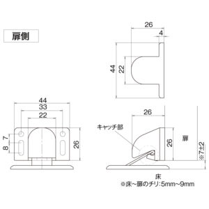 NDS-001