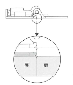 位置ガイド突起