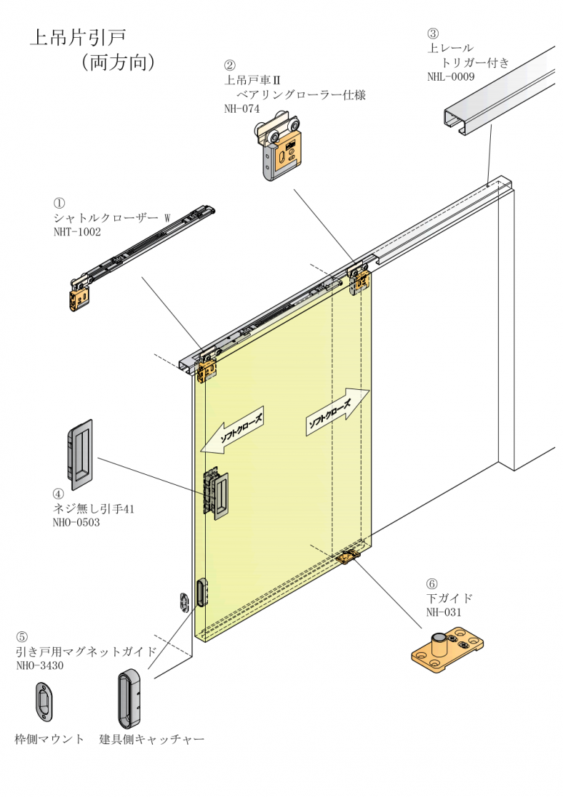 上吊片引戸クロ―ザー仕様<br>(両方向)1